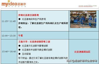 走進標(biāo)桿企業(yè)，感受中國科技創(chuàng)新力量 比亞迪、大疆、柔宇的啟示